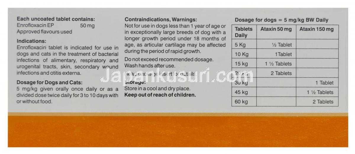 アンドロフロキシンのリーフレット